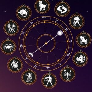 Best Kundali Astrologer in India