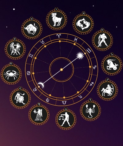 Best Kundali Astrologer in India